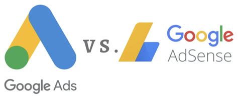 adsense google|google adsense inloggen.